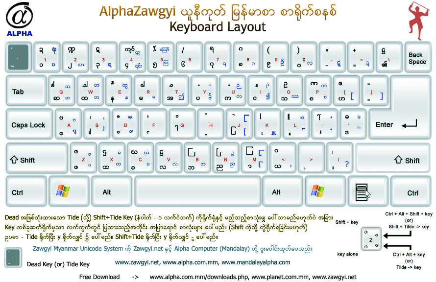 Download zawgyi font for mac